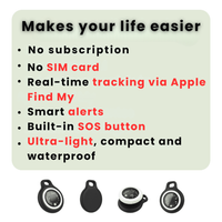 Real-Time GPS Tracker Voor Senioren Met Waterdichte Tracking En Geen Kosten