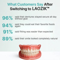 DentalKit - Natuurlijke Look en Gevoel Zonder de Tandarts!
