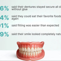 DentalKit - Natuurlijke uitstraling en gevoel zonder de tandarts!