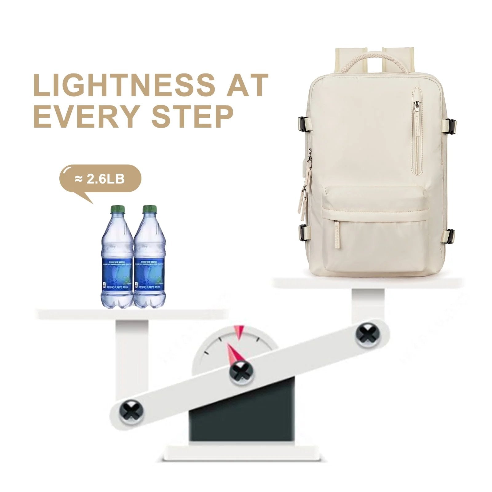 Travelliva Dames Reisrugzak 35 L | Waterdicht & met USB-aansluiting | Anti-diefstal & Schoencompartiment | Voor Wandelen, Dagelijks Gebruik & Reizen