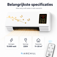 AirChill | Versla de hitte en de kou met deze geavanceerde koel- en verwarmingstechnologie
