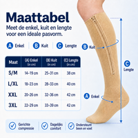 Compressiekousen 2.0 Met Rits | Verbeterd Comfort