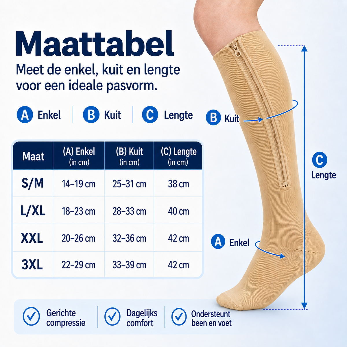 Compressiekousen 2.0 Met Rits | Verbeterd Comfort