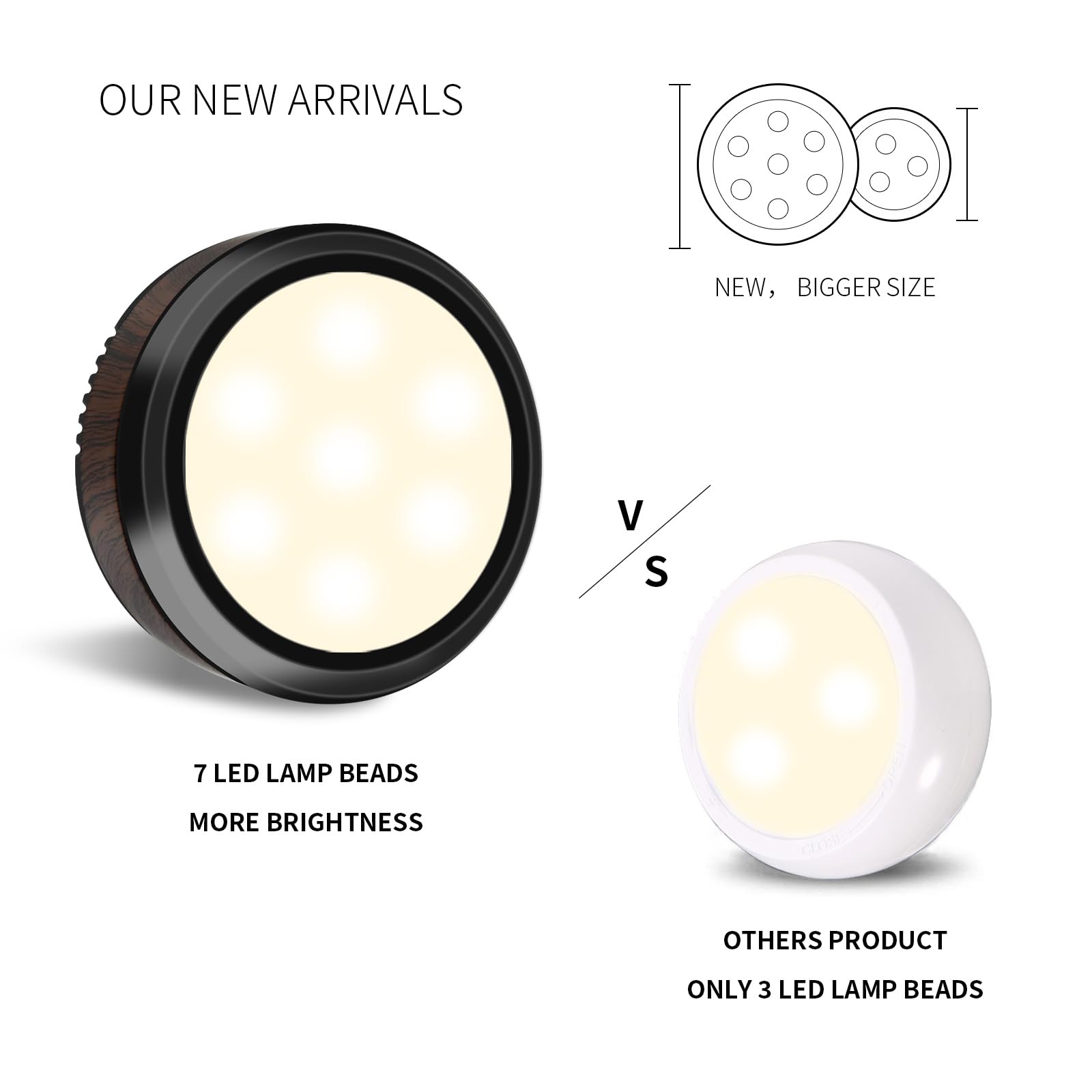 Skanto | Leastyle Afstandsbediening Led Puck Licht, Dimbaar Batterijgevoed Onderkast Licht - 6 Pakket Natuurlijk Wit