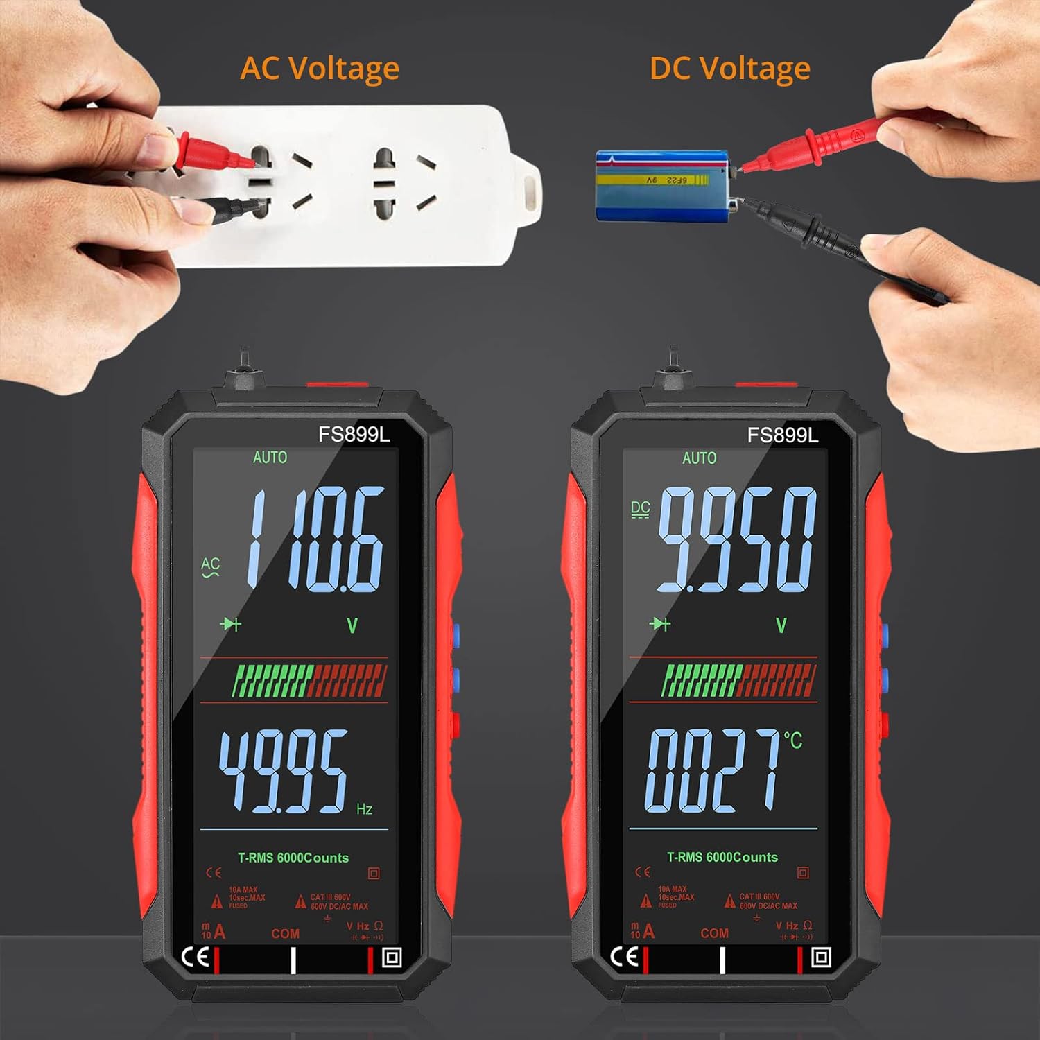Testiva – Geavanceerde Elektrische Analyzer