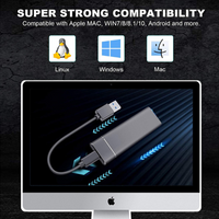 Ultra Snel Externe SSD Schijf