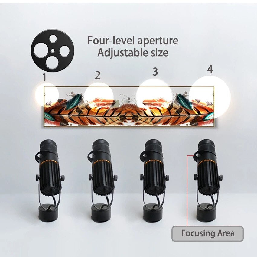 Verstelbare LED -Spotlight - Focuser Achtergrondverlichting