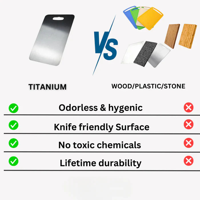 100% RVS Antibacterieel Snijplank