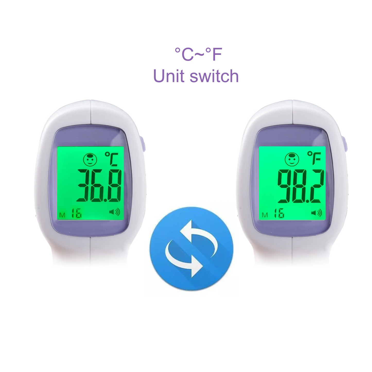 Contactloos Hondenthermometer met Eén-Klik Aflezing
