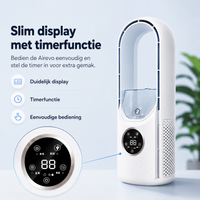 Torenv ventilator | Stille ventilator | Tafelventilator | Fluisterkoel