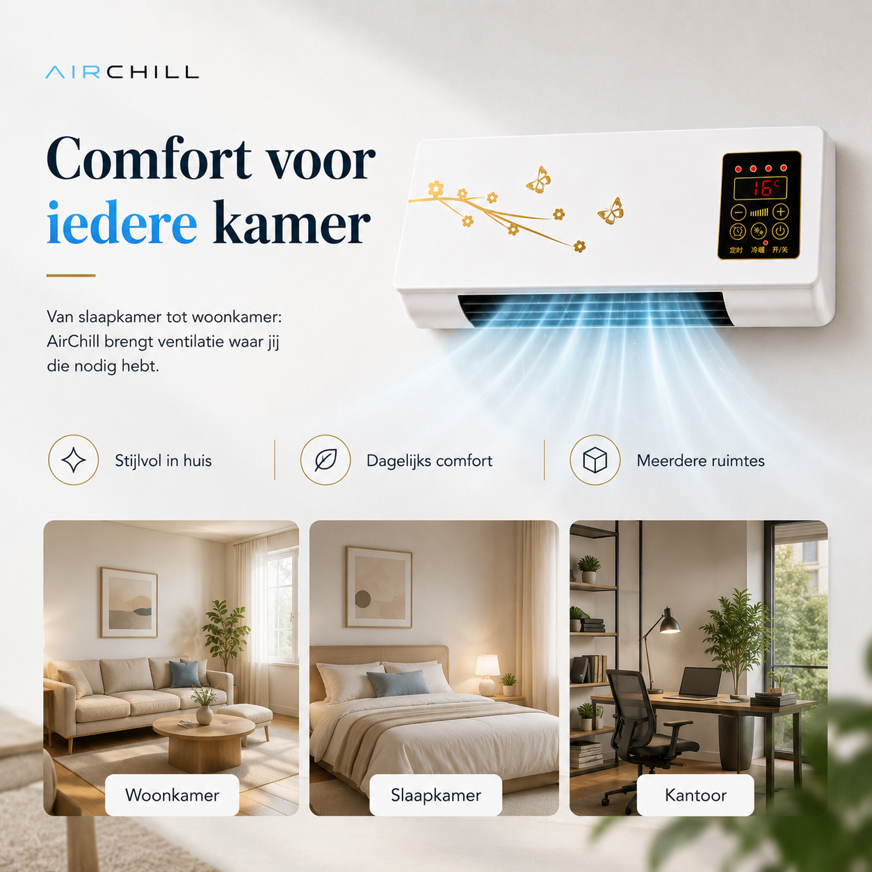 AirChill – Compacte Wandventilator met Afstandsbediening