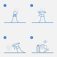 GreaseGone™ | Keukenontvetter Spray