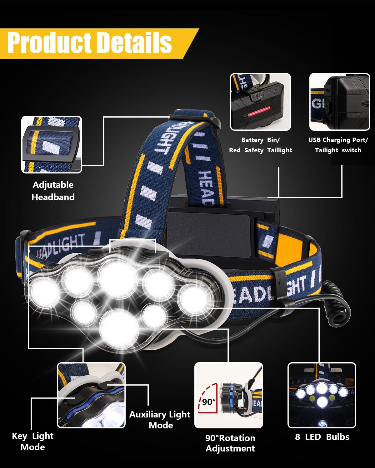 Ochter 18000 Lumen Oplaadbare Hoofdlamp, 8 Modussen, Waterdicht, USB, Rode & Witte Lichten