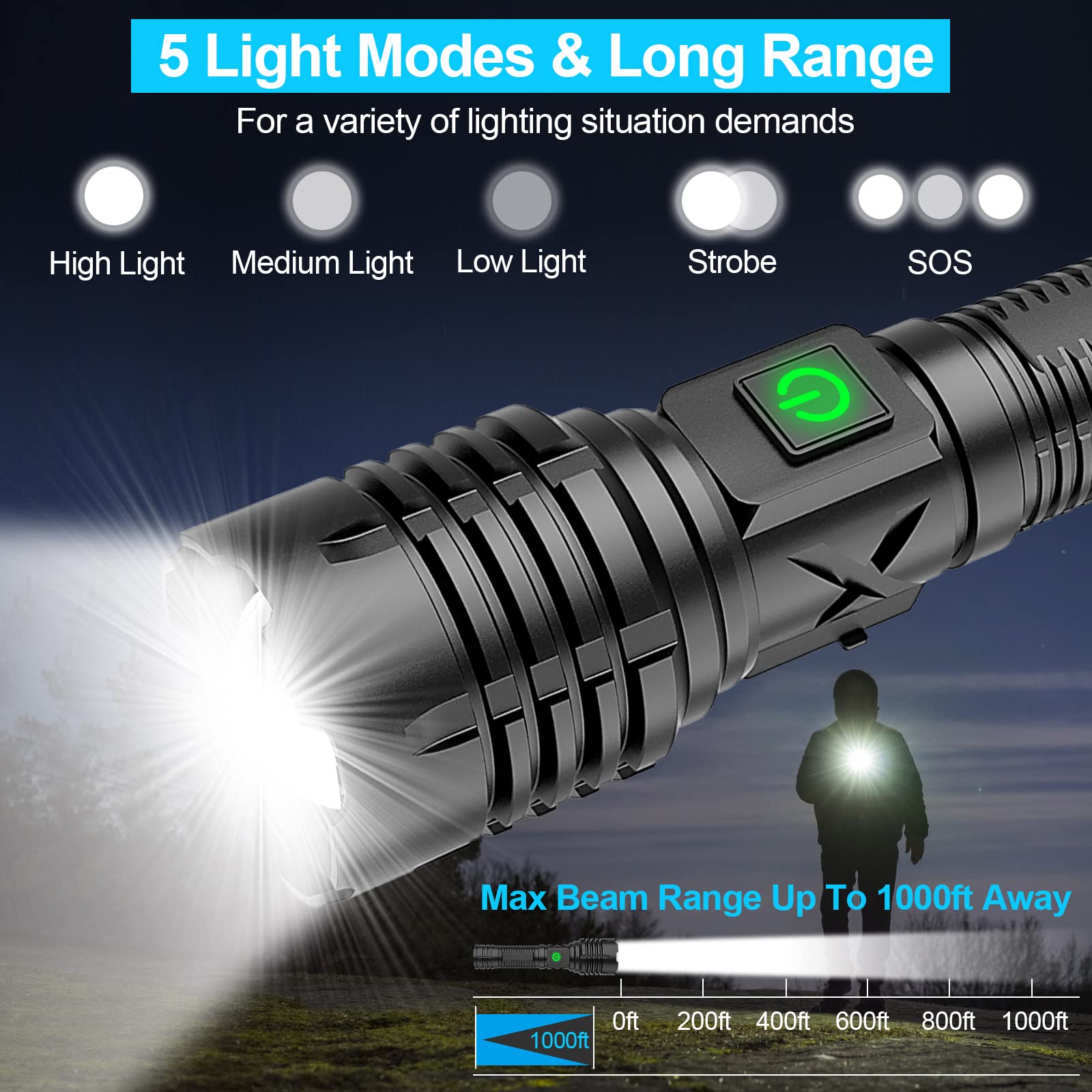 Skanto | Banral 100000 lumen oplaadbare zaklamp, IPX6 waterdicht, 5 modi, zoomfunctie, aluminium
