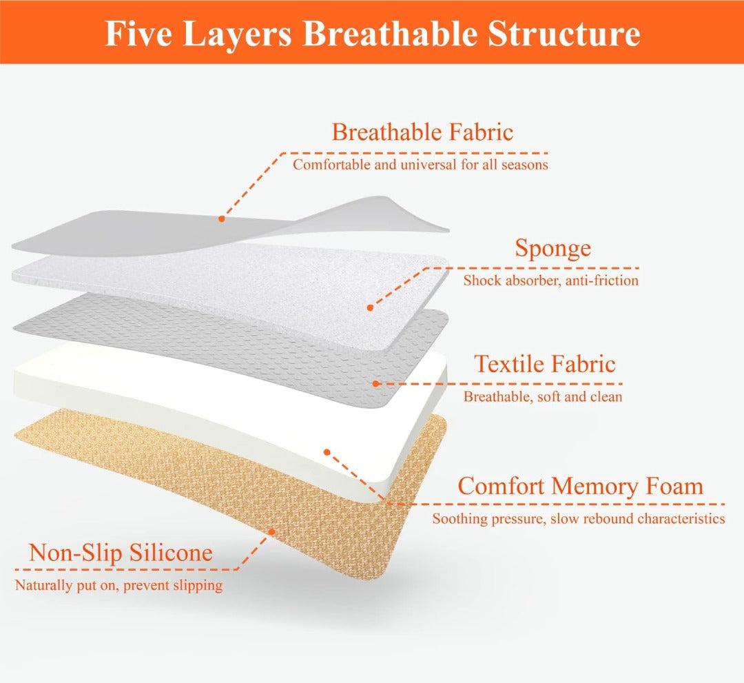 Comfort Memory Foam Autositzkussen