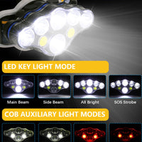 Ochter 18000 Lumen Oplaadbare Hoofdlamp, 8 Modussen, Waterdicht, USB, Rode & Witte Lichten
