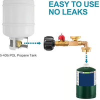 GaugeFlex - Ultieme Propaan Bochtadapter met Tankmeter