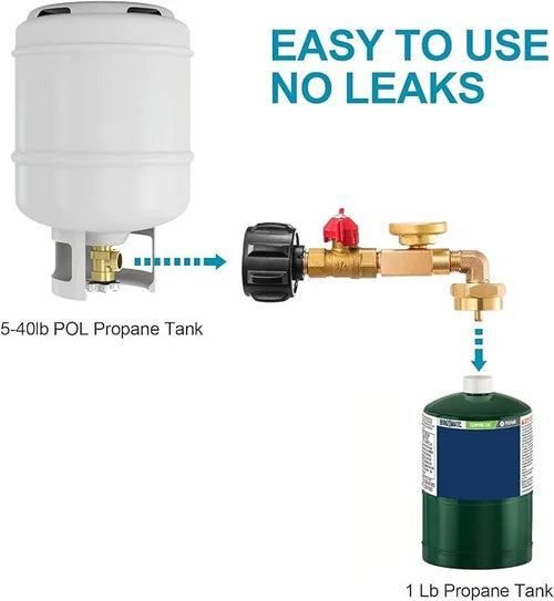 GaugeFlex - Ultieme Propaan Bochtadapter met Tankmeter