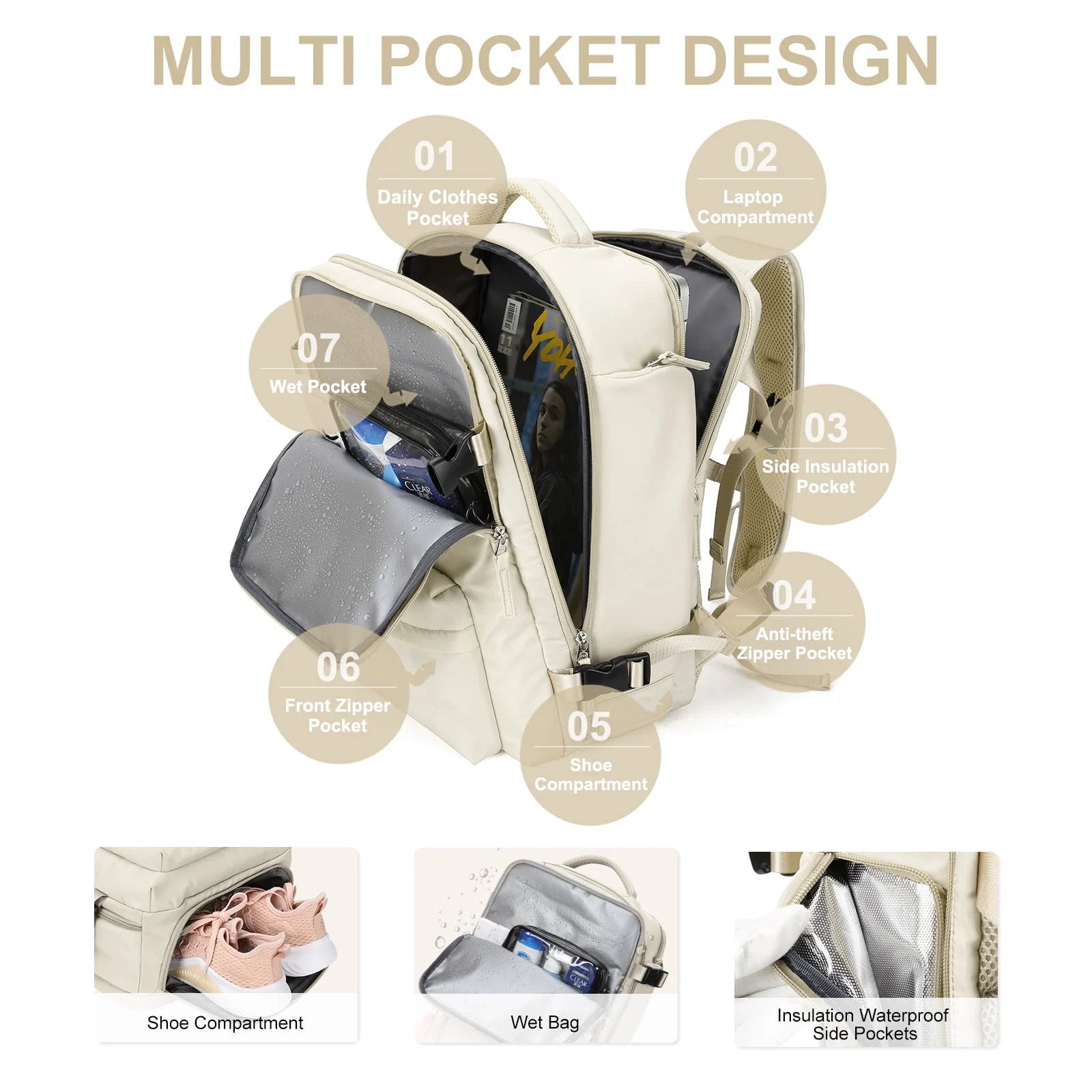 Travelliva Dames Reisrugzak 35 L | Waterdicht & met USB-aansluiting | Anti-diefstal & Schoencompartiment | Voor Wandelen, Dagelijks Gebruik & Reizen