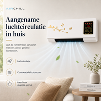 AirChill – Compacte Wandventilator met Afstandsbediening