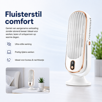 Coolux – Ultra-Stille USB Bureauventilator