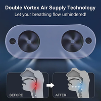 Micro CPAP Slaapapneu-apparaat voor Reizen & Anti-Snurken - CPAP-Alternatief