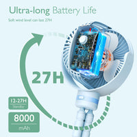 USB Oplaadbare Handventilator voor Reizen