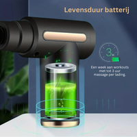 CoreTherm | Verlicht je spieren met kracht en precisie