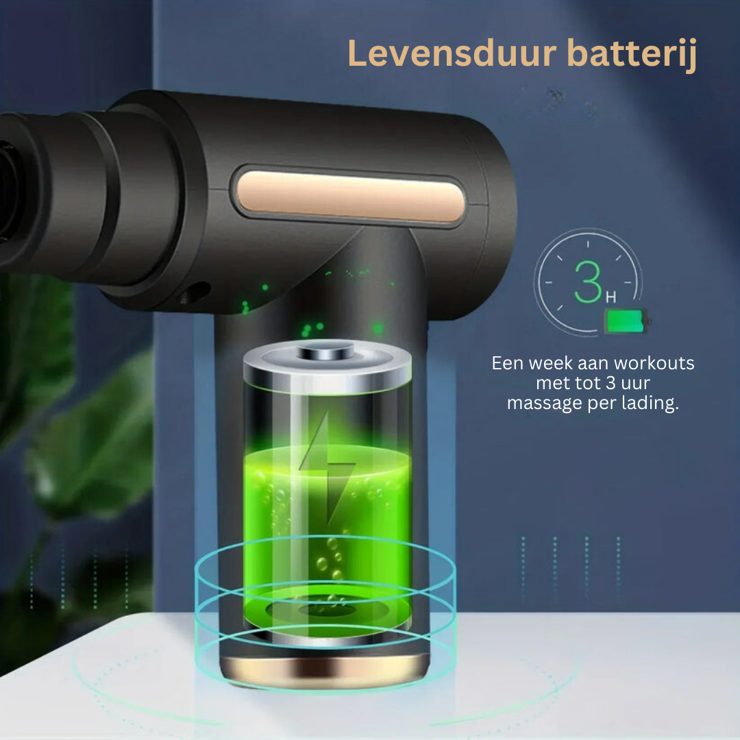 CoreTherm | Verlicht je spieren met kracht en precisie