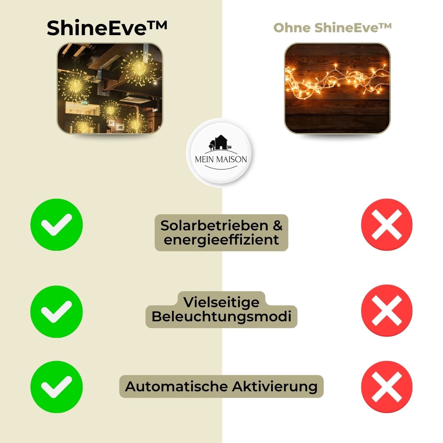 2+1 GRATIS | ShineEve - Zonne-energie Lichten voor Levendige Avonden