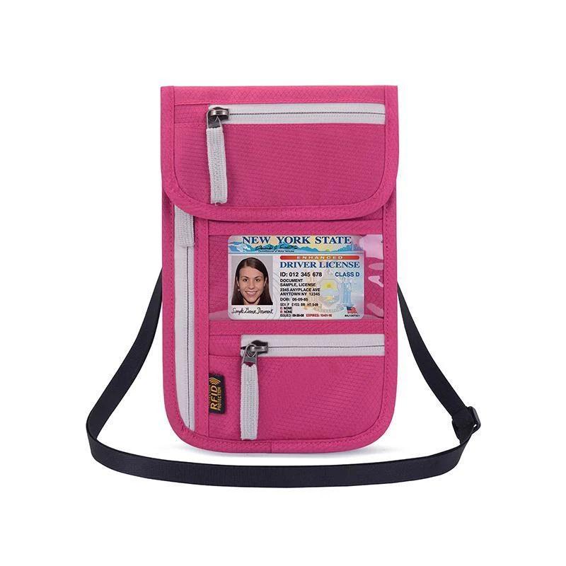 Reisportemonnee met RFID-bescherming
