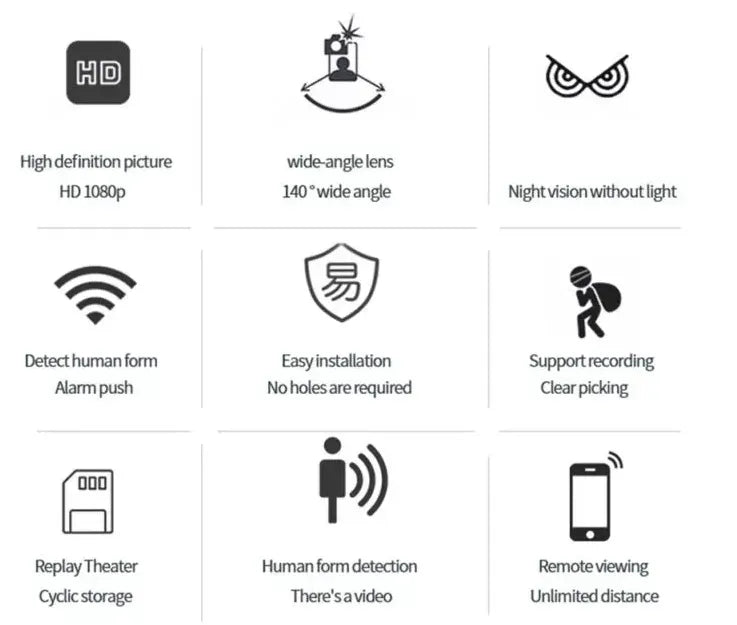 Mini 5G Draadloze Camera 1080P HD