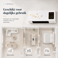 AirChill – Compacte Wandventilator met Afstandsbediening