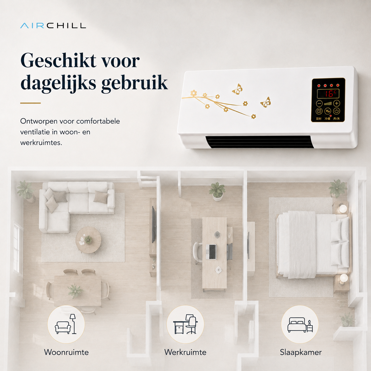 AirChill – Compacte Wandventilator met Afstandsbediening