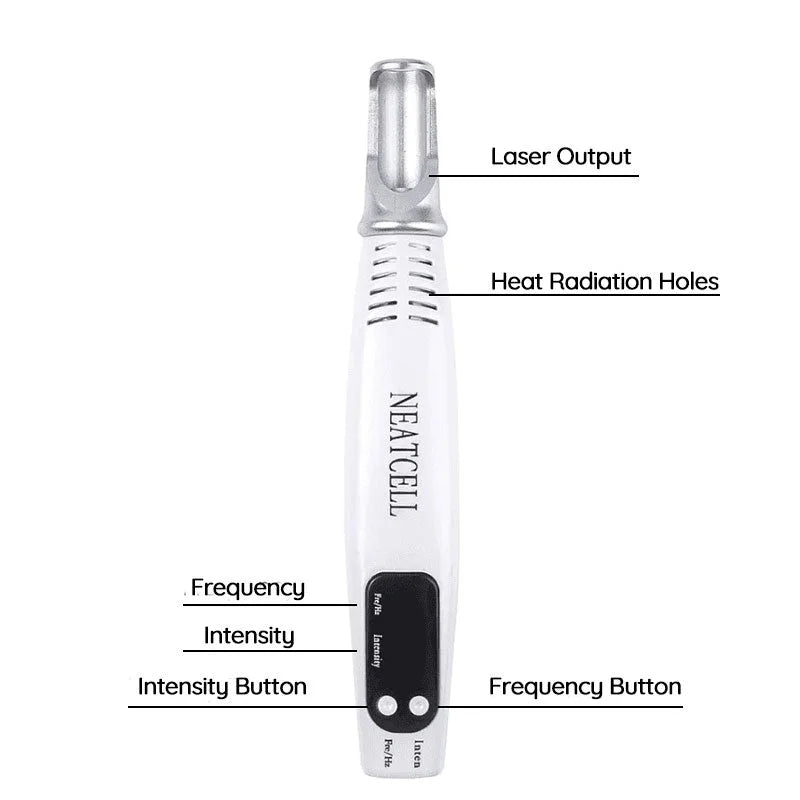 Professionele Picoseconde Laserpen | Tattoo- & Pigmentverwijdering | Dual-Mode Rood & Blauw | Effectieve Melaninefragmentatie voor Thuisgebruik