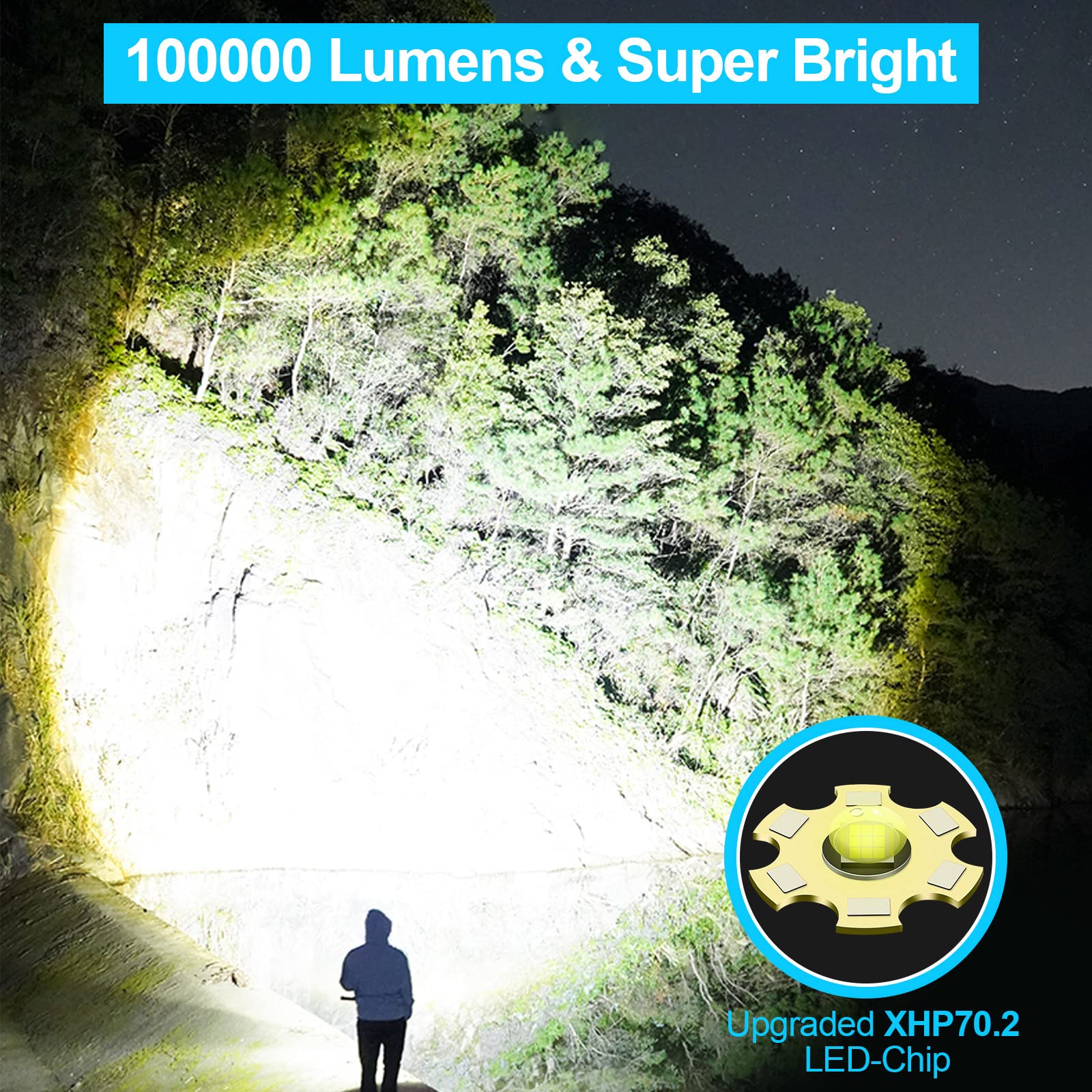 Skanto | Banral 100000 lumen oplaadbare zaklamp, IPX6 waterdicht, 5 modi, zoomfunctie, aluminium