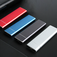Ultra Snel Externe SSD Schijf