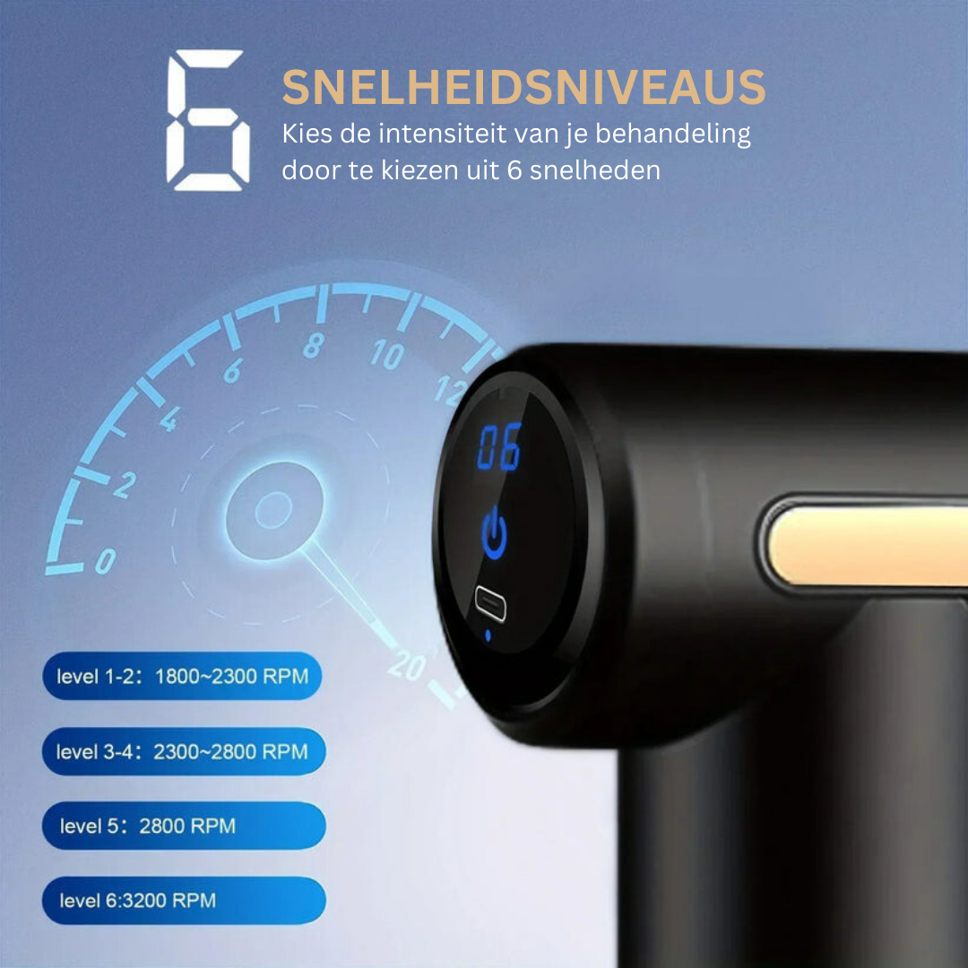CoreTherm | Verlicht je spieren met kracht en precisie