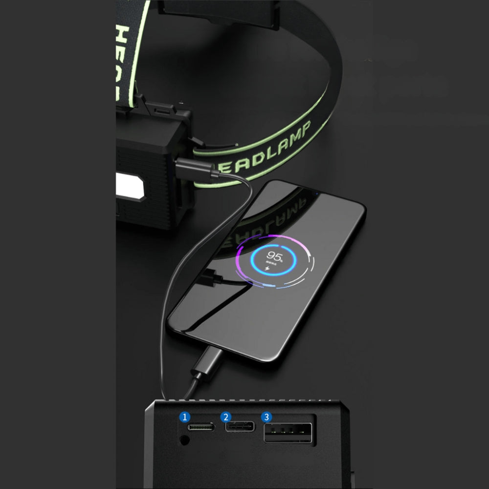 BrightTrail – 10.000 Lumen Zaklamp met verstelbare bundel en powerbank optie