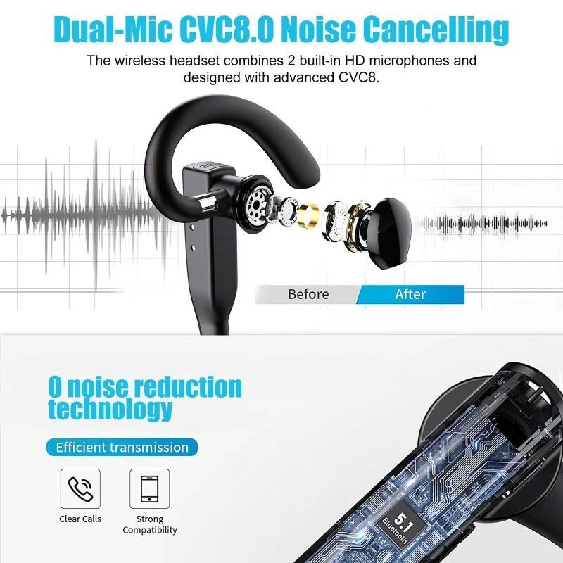 Wireless Trucker Bluetooth 5.1 oordopjes