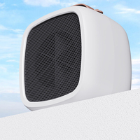 Stille, energiezuinige ventilatorkachel