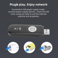 GoNetra – USB 4G Draadloze Hotspot