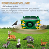WildGuard | Schrikt zelfs de meest hardnekkige dieren effectief af