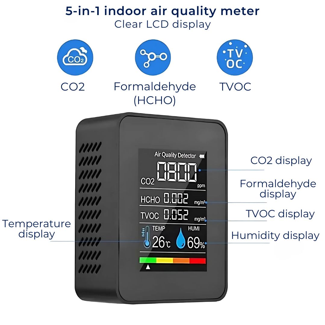 Skanto | CO2 Kooldioxide Monitor - Luchtkwaliteitsdetector met realtime waarschuwingen voor het monitoren van luchtkwaliteit thuis en op kantoor