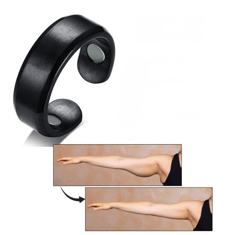 Acupressuur Ring | Handmassage Stimulatie | Verstelbare Comfort Ring | MagnetischeTherapie
