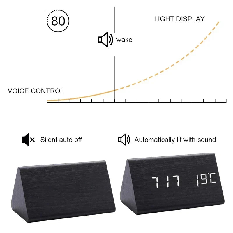 WoodWatch Wecker - LED-display met spraakbesturing en houten uitstraling