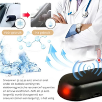 FrostFree | Zeg maar dag tegen bevroren autoruiten en hallo tegen een heldere winterdag