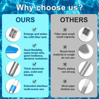 PoolMate™ | Accu Poolreiniger – draadloos, telescopisch & krachtig