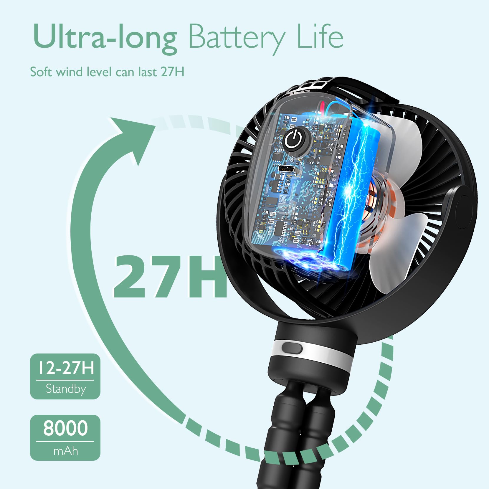 USB Oplaadbare Handventilator voor Reizen