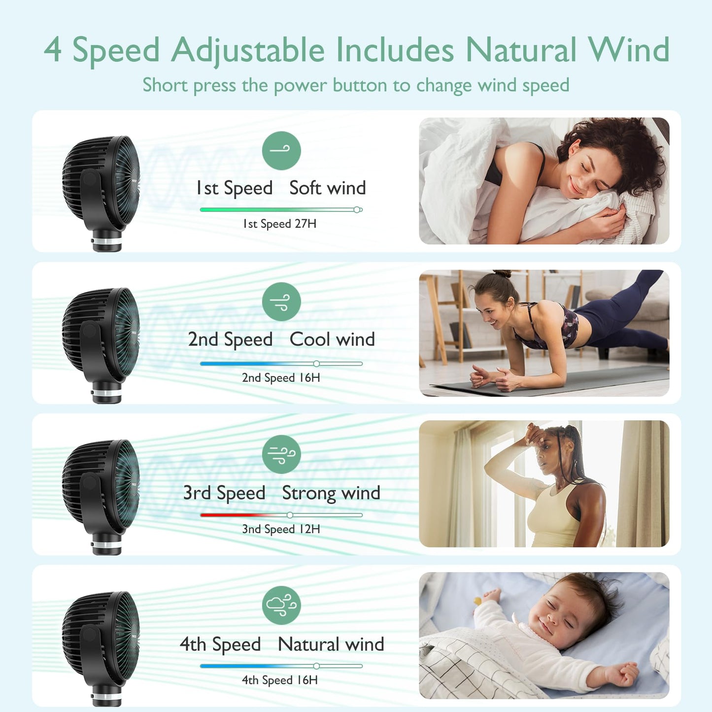 USB Oplaadbare Handventilator voor Reizen